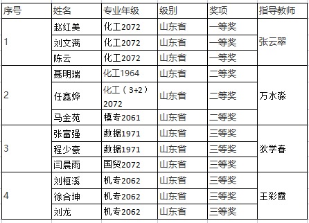 williamhill中国官方网站